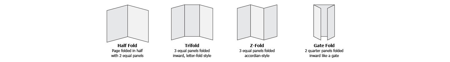 standardfolds